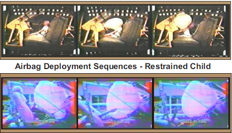 Airbag Deployment Sequences - Restrained Child