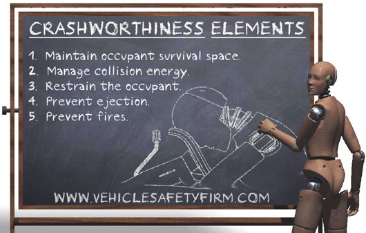 Every vehicle sold in the United States must adhere to these five elements of Crashworthiness.